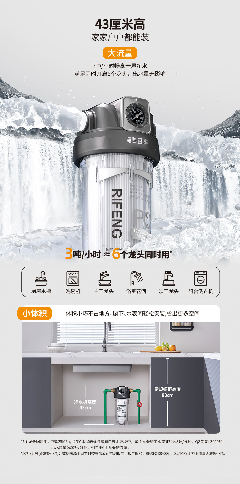 日豐全屋凈水機(jī)43厘米高，家家戶戶都能裝